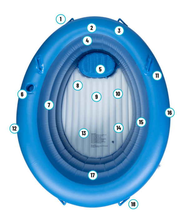 Birth Pool In a Box Specifications - Birth Afloat - Birth Pool Hire and ...